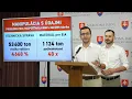 Download Lagu Pokus o podvod v baterkárni pri Šuranoch?