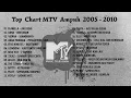Download Lagu ANAK MTV AMPUH NGUMPUL SINI KITA NOSTALGIA | LAGU POP INDONESIA TERPOPULER ERA 2005-2010