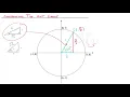 constructing the unit circle