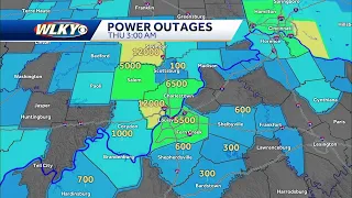 Tracking severe weather Louisville region southern Indiana
