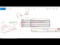 1 Python Dictionary Theory RegularPython Regular Python Telugu Language