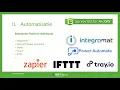 Download Lagu Webinar : Survey123 en de automatisatie van workflows