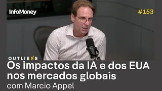 Desafiando o consenso com MARCIO APPEL da ADAM Capital | Outliers #153