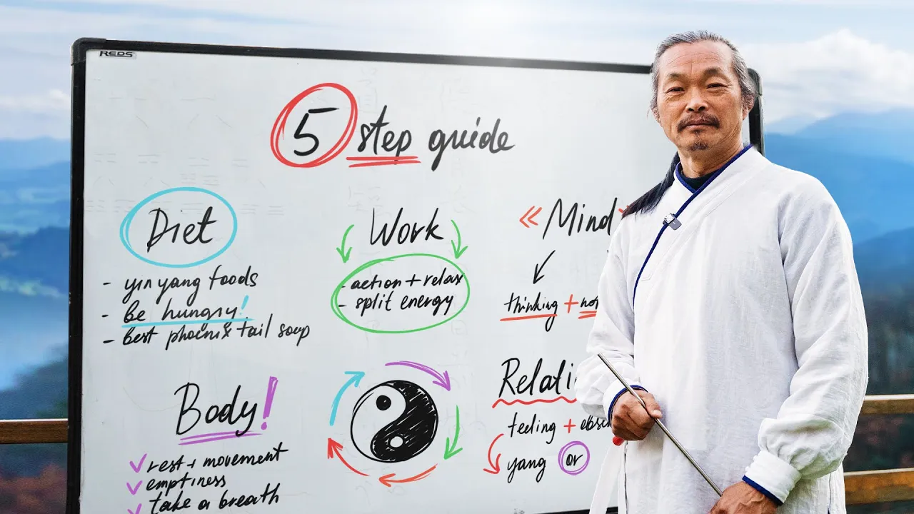 Outline Video A Tai Chi Master’s Guide to Finding Balance