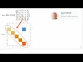 A Guide to Mathematics with Wolfram Language Matrices and Linear Algebra
