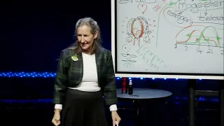 Understanding Hormone Cycles: Men vs. Women #shorts