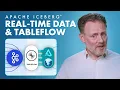 Real-Time Data with Tableflow Apache Iceberg Tableflow