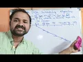 CLOOK Disk Scheduling Algorithm Operating System OS