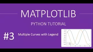How to show Multiple Curves in Single Plot with Legend MatplotLib Tutorials 3