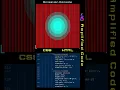 Ripple Effect By using Clip-Path CSS HTML Animation