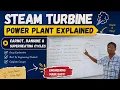 Steam Turbine Power Plant Explained Rankine Cycle Carnot Vapor Cycle Superheating