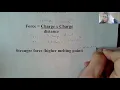 Bonding Part 3 Ionic Properties