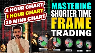 Download How To Trade Shorter Chart Time Frames | Learn To Trade The Forex \u0026 Crypto Markets MP3