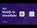 How to Load Data from MySQL to Snowflake Step-by-Step Guide