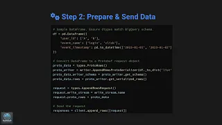 Python BigQuery ULTIMATE High-Speed Data Ingestion with Storage Write API