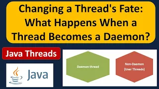 Changing a Thread s Fate What Happens When a Thread Becomes a Daemon Java Threads