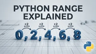 Python Range Function Explained Start Stop Step Lec 20