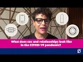 What do sex and relationships look like in the COVID-19 pandemic Planned Parenthood