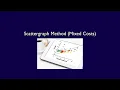 ACC406 Chapter 3 4 The Scattergraph Method to Analyze Mixed Costs