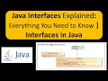 Java Interfaces Explained Everything You Need to Know Interfaces in Java Java Tutorial