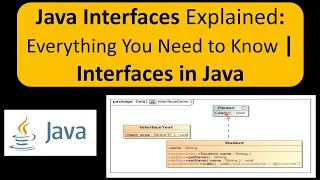 Java Interfaces Explained Everything You Need to Know Interfaces in Java Java Tutorial