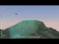 Photogrammetry Collection Terrain Follow Flights