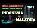 Download Lagu SIAPA LEBIH KAYA? Konglomerat INDONESIA vs MALAYSIA Top #5 - Edisi 2019