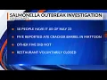 Coles County investigating Salmonella outbreak