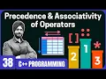 Precedence and Associativity of Operators in C