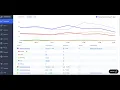 Using the Updated Rollbar Dashboard