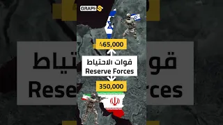 إسرائيل Vs إيران من المنتصر عسكري ا  إسرائيل Vs إيران من المنتصر عسكري ا