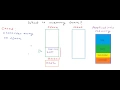 Memory leak in