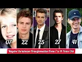 Hayden Christensen Transformation From 7 to 41 Years Old