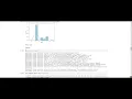Solution to E Coli imbalanced dataset using CatBoost and Random Forest