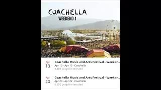 coachella valley music and arts festival 2018 live all artists lineup beyonce eminem e t c