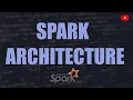 Spark architecture explained