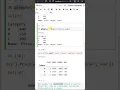 Grouping and Aggregation in Pandas Part 3 Learn Pandas Praveen Kumar