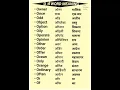 O se Word Meaning