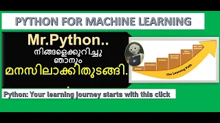 Variables data types - Python Malayalam