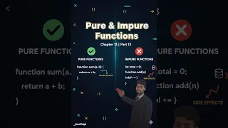 Pure vs Impure Functions in JavaScript Chapter 13 Part 13 Functional Programming Basics