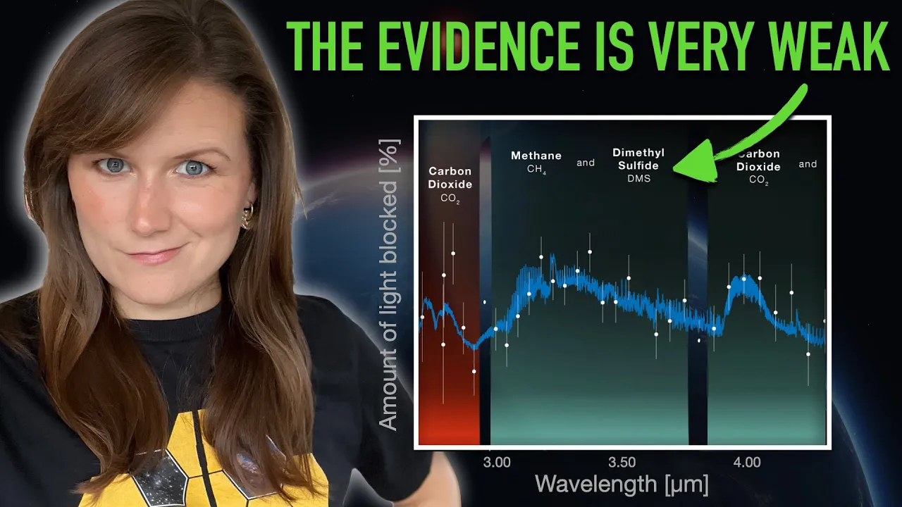 JWST and the Search for Biosignatures on Exoplanet K2-18b