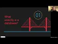 Library Live - Subject Databases Journals at Your Fingertips Live Replay Cal State LA Library