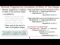 Advanced Java CompletableFuture Features Two Stage Completion Methods Part 2