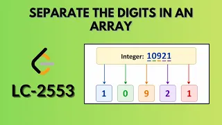 Separate the Digits in an Array Leetcode 2553 Java Hindi