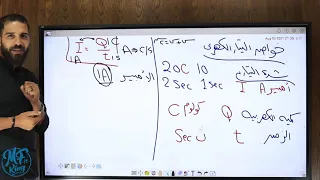شرح أهم أجزاء الفصل الأول الصف الثالث الثانوي  شرح أهم أجزاء الفصل الأول الصف الثالث الثانوي