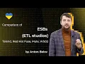 Download Lagu Comparison of ESBs (ETL studios): Talend, Red Hat Fuse, Mule, WSO2