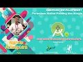 Android Development - Perbedaan Fungsi Atribut View Padding dan Margin pada Layout Android