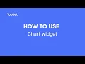 ToolJet - How to use the Chart Widget
