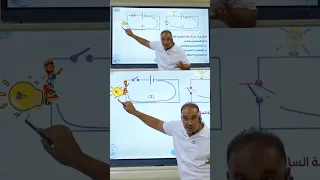 ليه كدا يا سعيد محاضرات السنتر وجمالها 