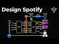 Designing Spotify Streaming Search Scaling